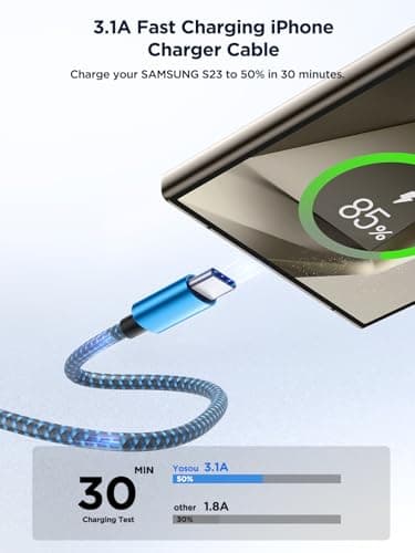 Yosou USB C Charger Cable USB A to USB C Type C Charger Fast Charging 3A Lead Braided for Samsung Galaxy S22 S21 S20,Pixel 8 7 6,PS5,Switch 2M 2Pack Blue — view 2