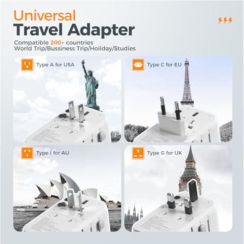 TESSAN Universal Travel Adapter Built-in 35W USB-C Cable, UK for EU/US/AU — view 2