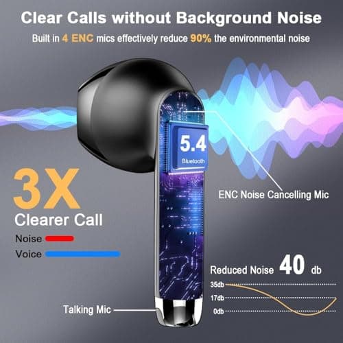 Wireless Earbuds, NEW Mini Bluetooth 5.4 Headphones In Ear with Deep Bass — view 3