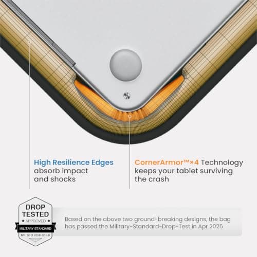 tomtoc 360 Protective Puffy Laptop Sleeve for 13-inch MacBook Neo A3404 A18 — view 4