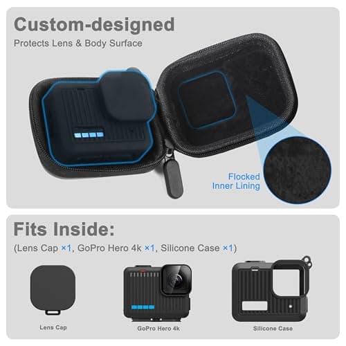 FiTSTILL PU Mini Carrying Case&Silicone Sleeve Rubber Protective Case for Go Pro Hero 4K 2024,Replace Battery Side Cover&Lens Caps&Lanyard&Screen Protectors for Hero4K Action Camera Accessories Kit — view 4