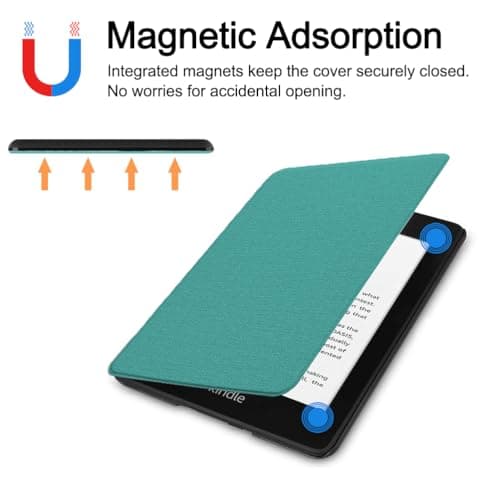TOKILO Case for 7" Kindle Paperwhite eReader 12th Generation 2024 Ultra Slim Soft PU Shell Cover Case with Auto-Wake/Sleep, Fit for HTC & Kindle Paperwhite 7" eReader, Green — view 3