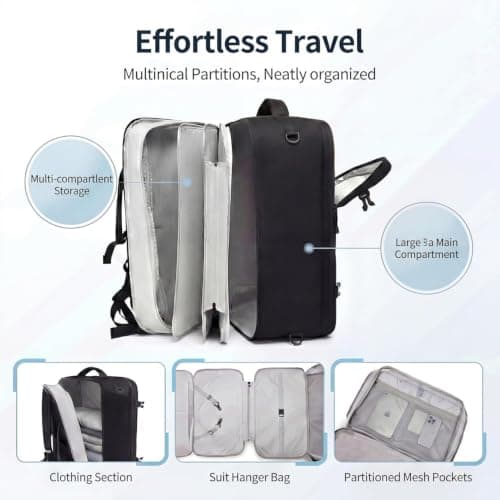 seyfocnia Convertible Travel Garment Bag,Travel Backpack for Men & Women, Business Laptop Backpack, Carry On Luggage, Personal Item Travel Bag Suit Bag With Multi-Pockets, Black 18 inch — view 4