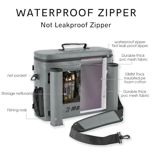 MORXPLOR Kayak Cooler,Waterproof Kayak Seat Back Cooler for Kayaking,Kayak Accessories Cooler Bag,Protable Ice Chest,Beach Cooler,Travel Cooler for Camping or Lunch Bag — view 2