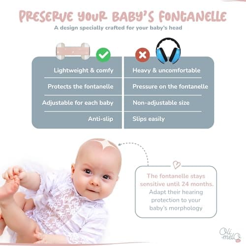Oli-Melo Baby Ear Defenders: Noise Cancelling Headphones up to 34dB UKCA — view 5