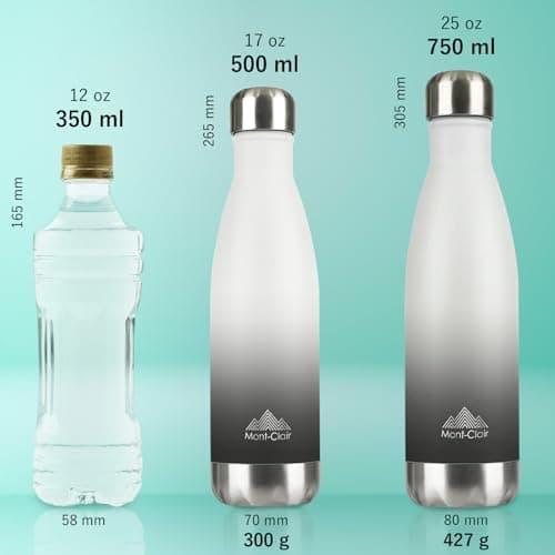 Mont-Clair H2O Stainless Steel Water Bottle, Vacuum Insulated - BPA Free, 12h Hot & 24h Cold Drinks, Metal Water Bottle 500ML Leakproof, Ideal for Adult, Kids, Running - Gradient White/Grey — view 3