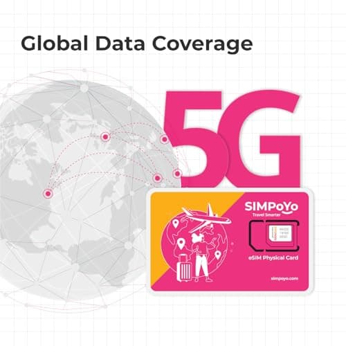 GL.iNet SIMPoYo Physical eSIM, 8 Profiles, 4G/5G Global, for Travel Routers — view 2