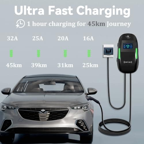 LEISHENG ENERGY 7kW EV Charger Type 2,32A,6m Cable,APP Control,RFID 6m — view 5
