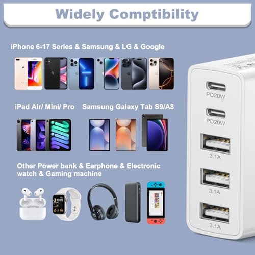 EU Travel Adapter Charger, European Plug Adapter Fast Charging with 2 USB C&3 USB A, 50W European Wall Adaptor Eu Adaptor Plug Fast Charger Compatible with iPhone 17 16 15 14 13 12, Samsung Galaxy S25 — view 5