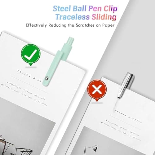 LONDRAF Pens, Quick Dry Gel Pens, Note Taking, Drawing, Doodling, Office or School Use, Quick Dry Ink, Smooth Writing, Comfortable Grip, No Bleed, Long Lasting Pens Set — view 4