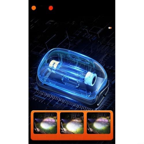 HomeVortex Head Torch Rechargeable LED Headlamp Motion Sensor 200m Beam Range Waterproof 3 Light Modes Led Head Torch for Running Camping Hiking Fishing(D) — view 4