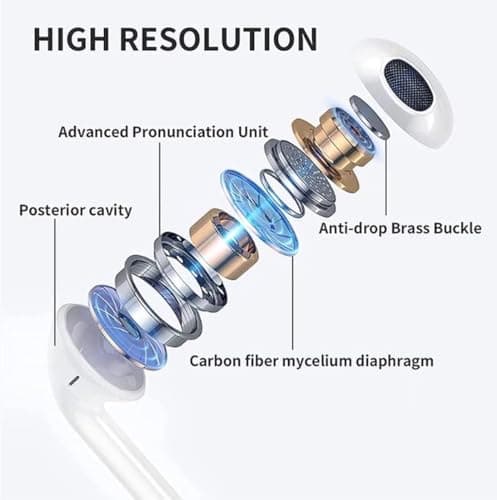 Spy Tec Earphones,In-Ear Headphones Wired Earbuds, Noise Isolating Headset Noise Isolation Corded for 3.5mm Jack Ear Buds for iPhone, iPad, Samsung, Computer, Laptop, Gaming, Sports, MP3 Players etc. — view 6