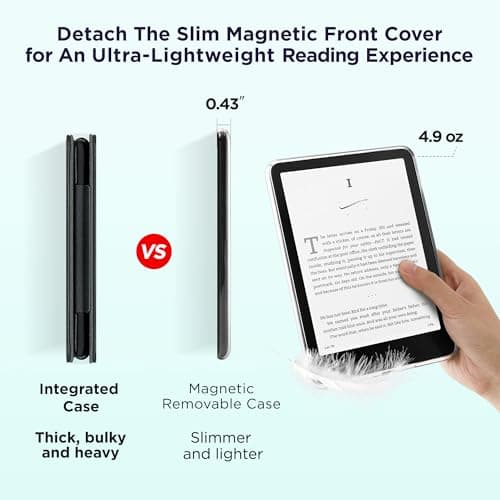 Litvana Detachable Magnetic Case for 7'' Kindle Paperwhite 12th Gen 2024 and Kindle Colorsoft Signature Edition, Slim PU Shell Cover Case with Auto Wake/Sleep, Girl — view 4