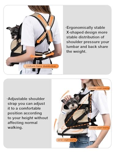 Dog Carrier Backpack, Dog Carrier Bag for Small Medium Dogs and Cats, Dog Backpack up to 18.7 lbs, Breathable and Comfortable Pet, Portable Travel Bag for Hiking Travel Outdoors, Beige — view 5