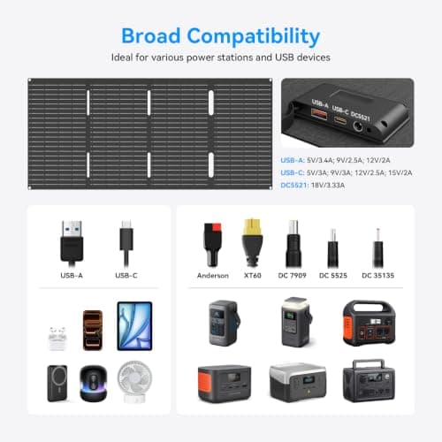 60W Portable Solar Panel with Digital Power Display, DC 18V USB-C PD 33W — view 4