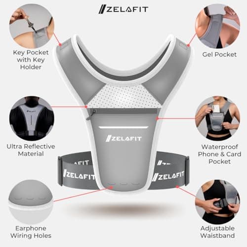 ZelaFit® Running Vest Phone Holder – Running Vest Women & Mens – Adjustable Reflective Running Phone Holder – Ultra-Lightweight Running Bag & Backpack Alternative – Waterproof Phone Pouch & Key Holder — view 2