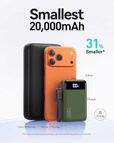 INIU Power Bank, Smallest 20000mAh 22.5W Fast Charging Portable Charger — view 2