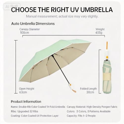 Windproof Strong Automatic Folding Travel Premium Large Umbrella for Rain — view 4