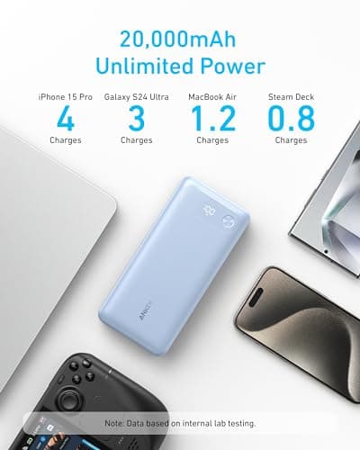 Anker Power Bank, 20,000mAh Travel Essential, Built-in USB-C Cable — view 5
