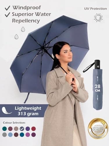 Windproof Travel Umbrella - Compact, Light, Full Automatic Open/Close - Folding Backpack Umbrella for Rain & Sun UV Preotection For Men & Women, Unbreakable 8 Fiberglass Ribs UK Design (Graphite) — view 2