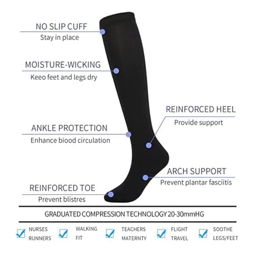 Cheeroyal 2 Pairs Compression Socks for Women Men Circulation-Best Support for Nurses,Running,Athletic,Travel (UK, Alpha, S, L, Regular, Regular, S-M, Purple) — view 6