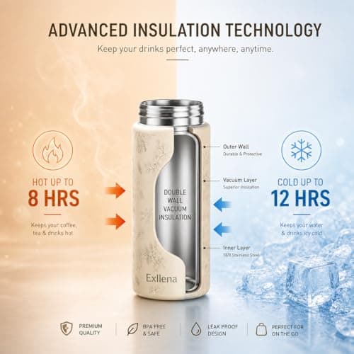 Exllena 250ml Mini Thermal Flask – 100% Leakproof Pocket Travel Mug for Flat White Coffee & Tea – Slim Stainless Steel Small Water Bottle for Handbag, Commute, Milk – BPA Free(Butter Botanical) — view 3
