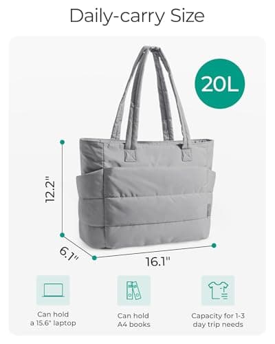 bagsmart Tote Bags for Women – 18L/20L Lightweight Taslan Puffer Handbag — view 5