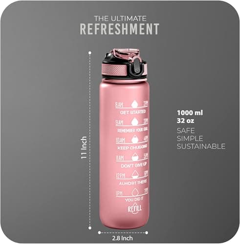 Roe Tenpo Sports Water Bottle with Straw and Time Marking, and 32OZ Capacity - Motivational and Eco-Friendly BPA-Free Bottle for Running, Gym, Yoga, Outdoors, and Camping (Style-1, Pink) — view 2