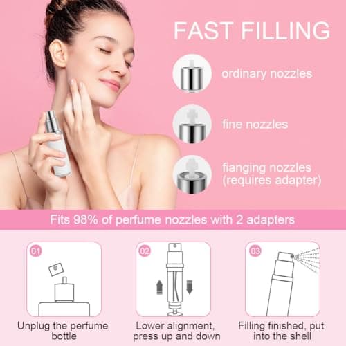 LOPHE Perfume Travel Bottle, 5ML Luxurious Perfume Atomiser Refillable, Leather Perfume Spray Bottle, Easy to Refill Perfume Atomiser for Women Men, C (White) — view 4