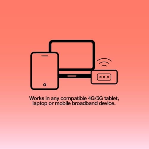 Three PAYG Mobile Broadband SIM, Pre-loaded with 120GB of Data that Lasts up to 12 Months — view 2