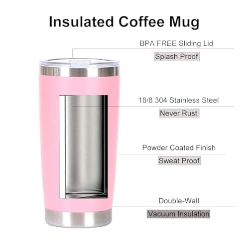 Shinhoo 20oz/ 550ml Insulated Travel Mug Reusable Coffee Cup Tumbler with Straw and Lid for Hot Cold Drinks (Pink) — view 6
