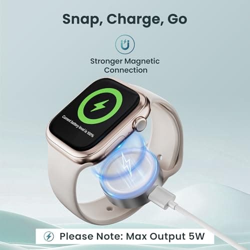 RUXELY Upgraded Charger Adapter 5W for Apple Watch 11 — view 4