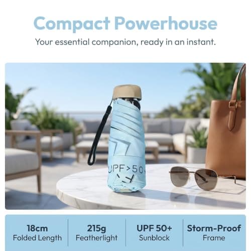 Perfeclan 5-Fold Compact Umbrella, UV Protection and Waterproof Travel Umbrella for Women, Lightweight Mini Folding Sunshade, Black Coated Sun and Rain Parasol for Purse, Daily Commute, Blue — view 4