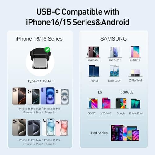 iWALK USB-C Portable Charger 4800mAh 20W Power Bank Small Fast Charging Battery Pack with LED Display Compatible with iPhone 17 Pro/16 Plus//16 Pro Max/15/iPad/AirPods Andriod Phone Samsung,Black — view 4