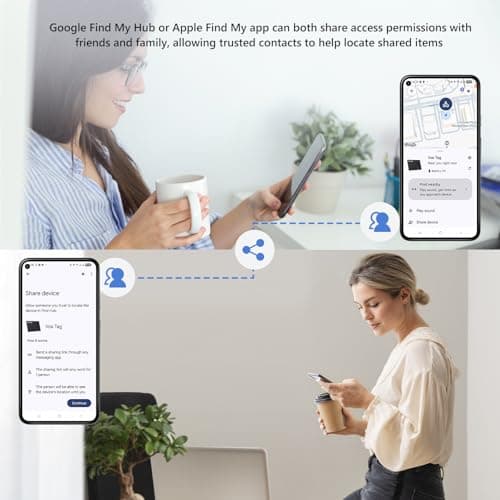 ATUVOS Dual System Card Tracker 2 Pack ，Thin 0.16cm (Wireless Charging) — view 5