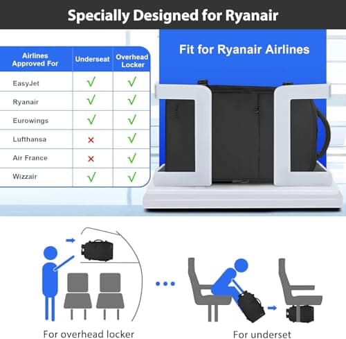 Taygeer Ryanair Cabin Bags 40x30x20 Underseat, Travel Backpack Cabin Size — view 2