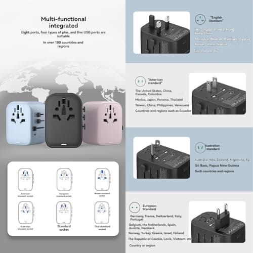 Htuteyy GaN65W Fast Charging Adapter with 2 USB 3 Type C for EU AU US UK Plugs for International for Travel UK PLUG Pink — view 4