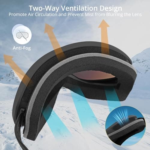 Anbte OTG Ski Goggles, Anti Fog Dual Layer Lens 100% UV400 Over The Glasses Snow Goggles for Sunny to Cloudy Days & Variable Conditions, Helmet Compatible for Men Women Youth Windproof, Red Lenses — view 4