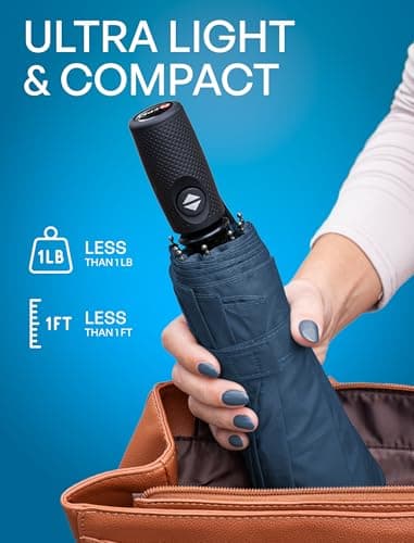 Repel Windproof Travel Umbrella - Compact & Withstands Winds up to 100MPH, Strongest Premium Auto Folding Umbrella for Rain and Sun - Durable, Light & Portable for Women & Men, Fits Backpack & Cars — view 4