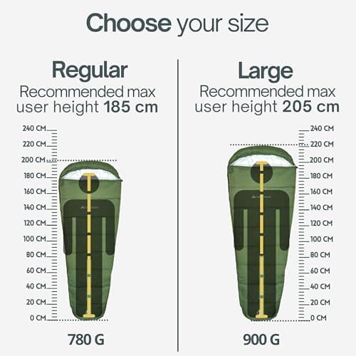 Trinordic Lightweight Summer Sleeping Bag - Mummy, 780g, Green, Regular — view 5