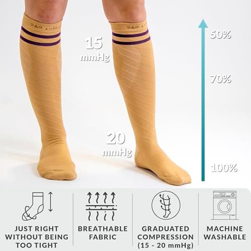 360 RELIEF 2 Pairs Compression Socks for Women Men, 15-20 mmHg Supports Circulation, Travel Flight Socks, Pregnancy Stockings L/XL, Beige with 2 Plum Purple lines + Laundry Bag — view 2