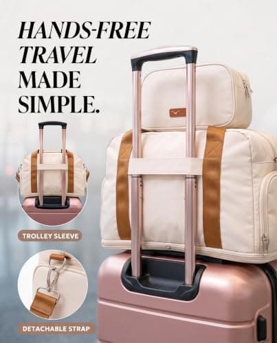 Lugg Jetset 3-Piece Travel Set – 55x35x23 cm Hard Shell Cabin Suitcase, Duffel Bag and Toiletry Bag for Lightweight Airline Hand Luggage and Weekend Travel — view 2