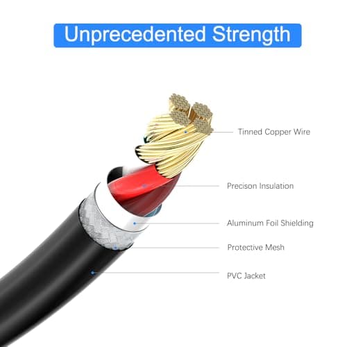 TWICK- USB C to USB A Charging Cable 1 Metre (80-100 cm) Fast Charge & Data Sync Cord | Durable Nylon Braided USB Type-C Cable for Samsung, Pixel, iPad, Android Phones, Tablets, Power Banks & More — view 5