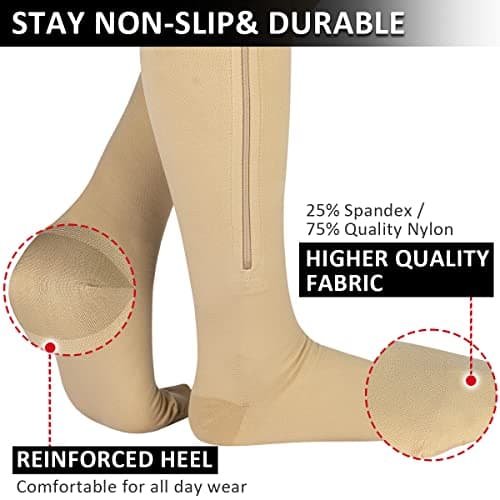 Ailaka 15-20 mmHg Zipper Compression Socks for Women Men, Closed Toe — view 6