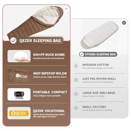 QEZER Winter Sleeping Bag for Adults, Lightweight Down Sleeping Bag -20 Degree C for Cold Weather Camping and Mountaineering Outdoor with 650 FP Duck Down (Coffee, 1000g down) — view 6