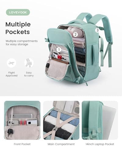 LOVEVOOK Ryanair Cabin Bags 40x30x20 Underseat Travel Backpack — view 5