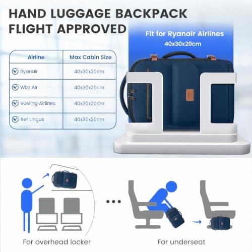 MATEIN Ryanair Cabin Bags 40x30x20, 24L Travel Backpack Cabin Size, Blue — view 2