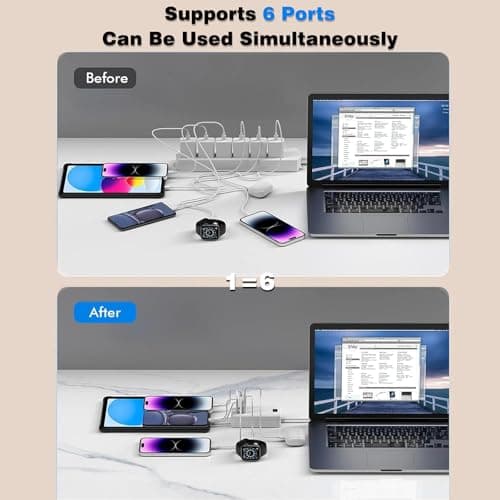 Powered USB Hub, Multi USB Charging Station 6 USB Ports Hub Strip Adapter 1.8M Long Power Cable Power Supply for PC Laptop Ultrabooks Desktops, with On/Off Switch Universal AC to DC Hubs, White — view 2