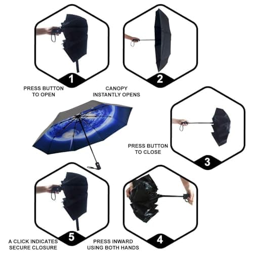 SY COMPACT Travel Umbrella Windproof Automatic Unbreakable UV Protection — view 3