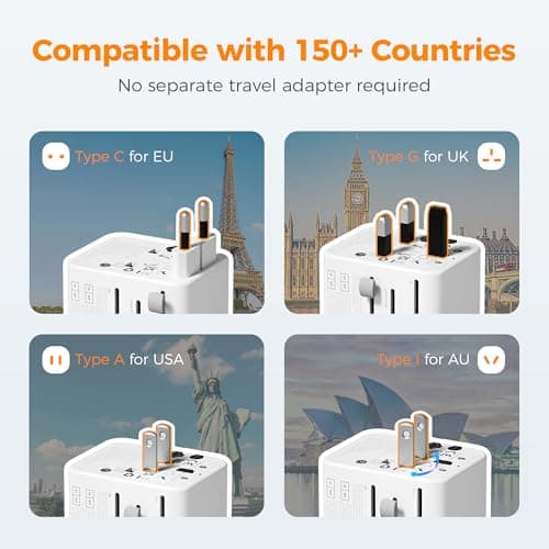 TESSAN 65W Universal Travel Adapter, Worldwide Plug with 2 USBA and 3 USB C — view 3